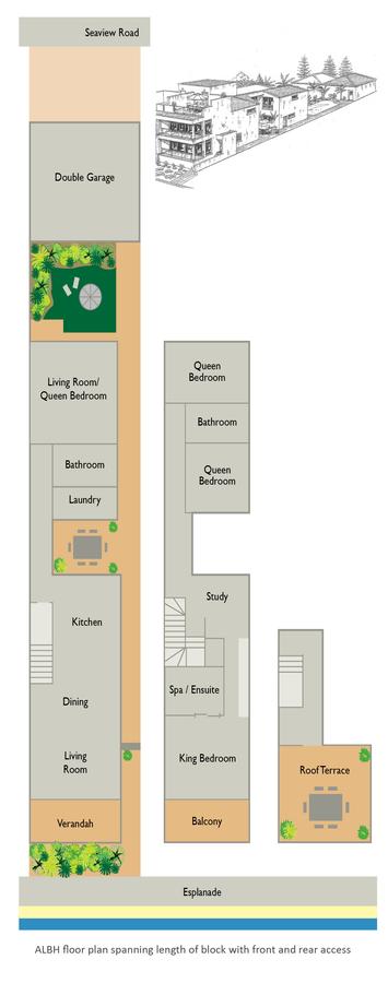 Adelaide Luxury Beach House - Rental Cars 18